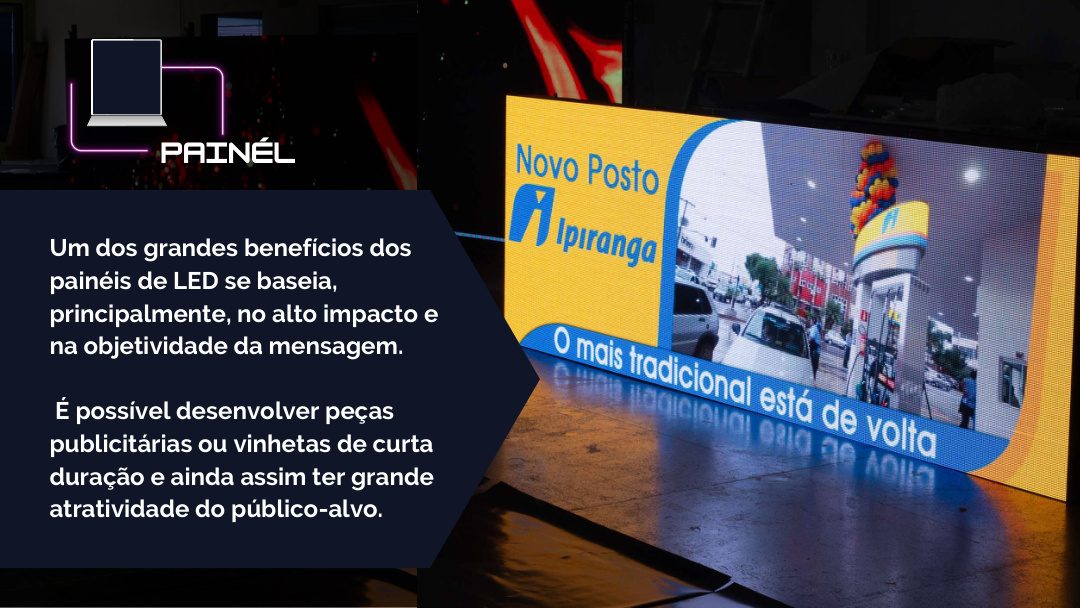 Painel de LED Inled